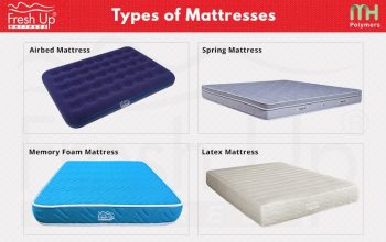 What Are 5 Types Of Mattress